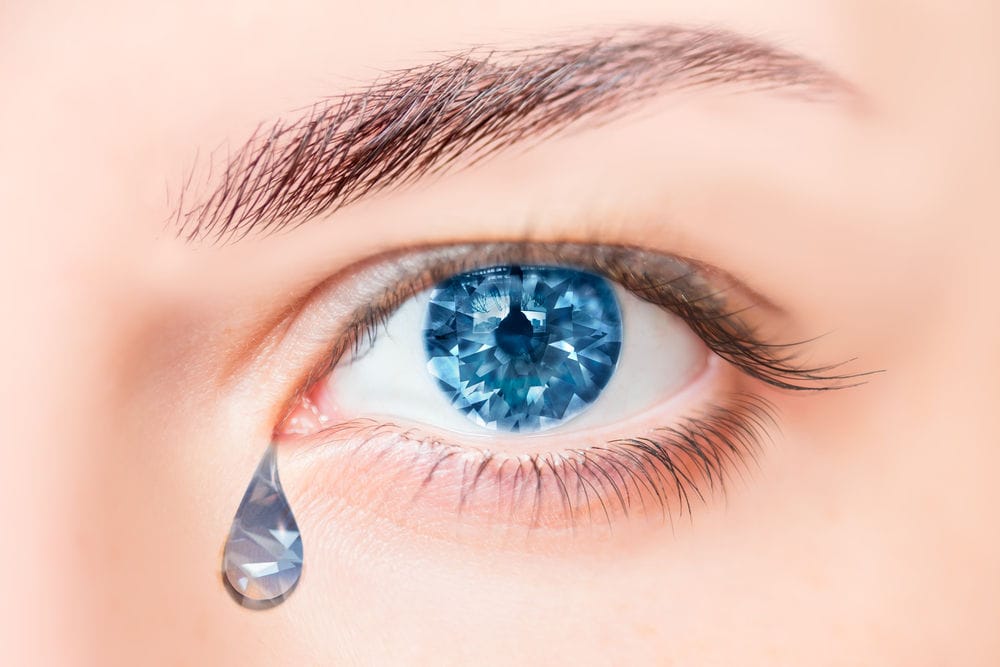 Cuál es la composición de las lágrimas? - Medical Óptica Audición