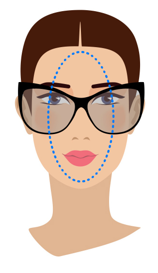 Celo Fuera de plazo paso Qué gafas comprar según la forma de tu cara】 Medical Óptica Audición