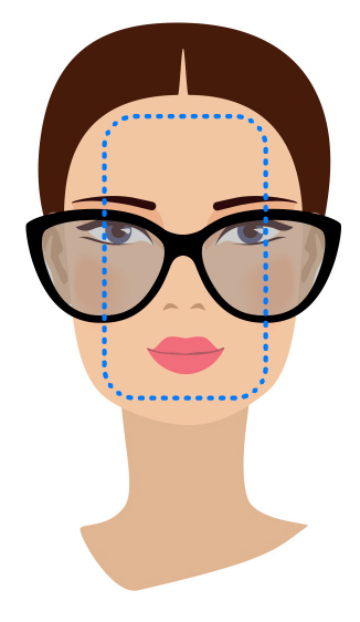 Qué gafas comprar según la forma de tu cara】 Medical Óptica Audición