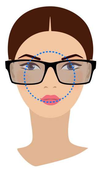 Qué gafas comprar según forma de tu cara】 Medical Óptica Audición