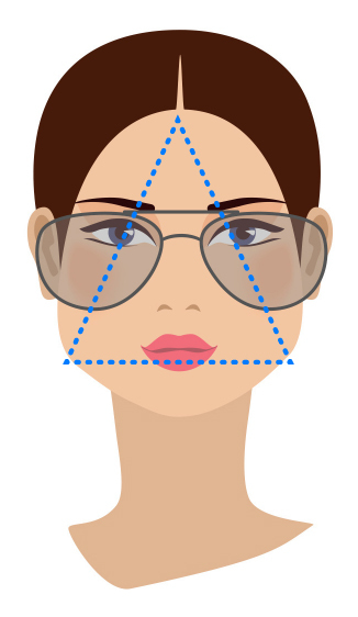 Celo Fuera de plazo paso Qué gafas comprar según la forma de tu cara】 Medical Óptica Audición